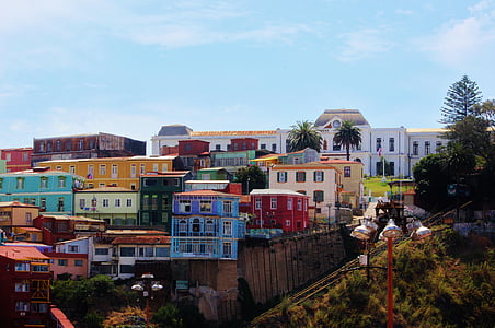 aerial view of village thumbnail