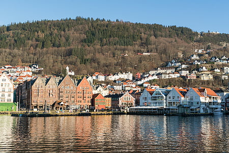 city buildings and lake thumbnail