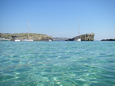 clear sky over body of water thumbnail