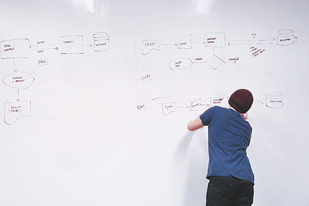 man draw on white board thumbnail