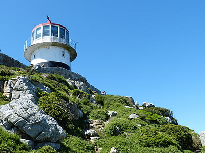 white lighthouse near green plants thumbnail