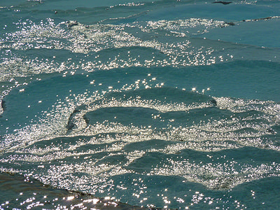 long exposure photography of body of water thumbnail