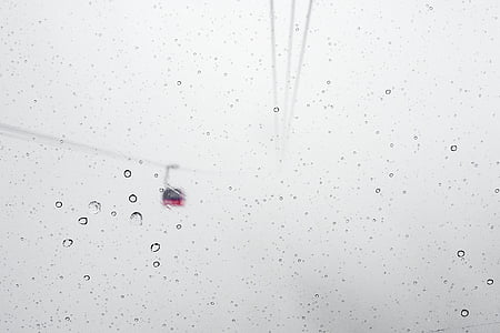 close up view of water drops thumbnail