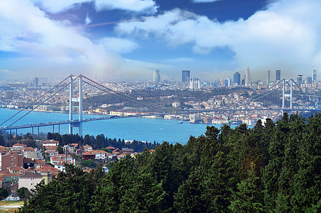 River Flowing through Istanbul, Turkey cityscape thumbnail