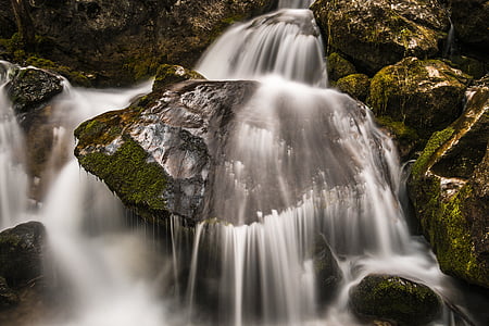 waterfalls thumbnail