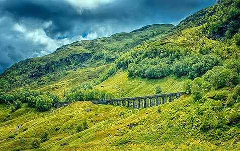 rail way on slope land thumbnail