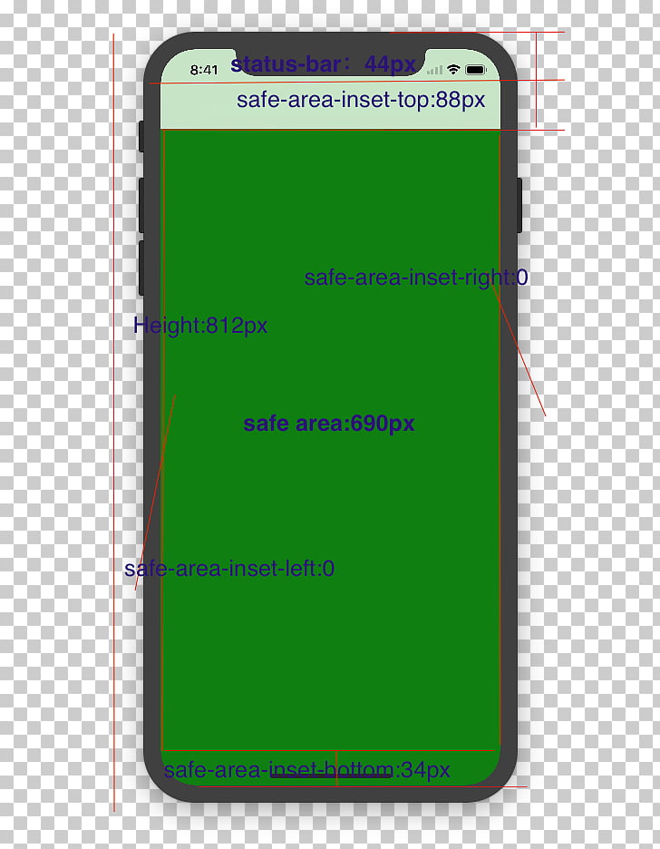 Iphone X Html Csdn Iphonex Png Clipart Free Cliparts Uihere