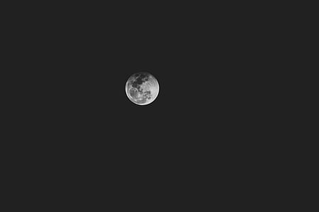 full moon during night time thumbnail
