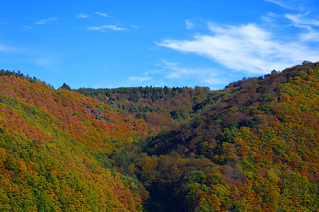 green and brown mountain during clear cloudy sky thumbnail