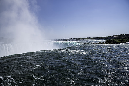 Looking across the landscape of Niagara Falls, Ontario, Canada thumbnail