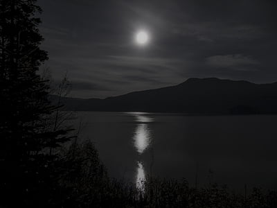 body of water during night time thumbnail