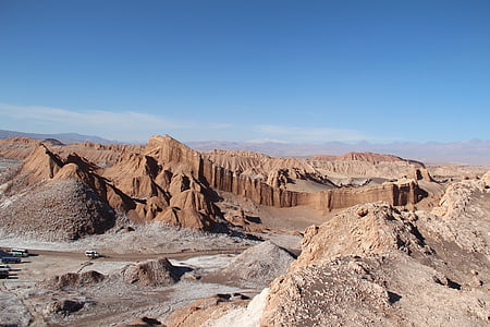 brown canyon under blue sky during daytime thumbnail