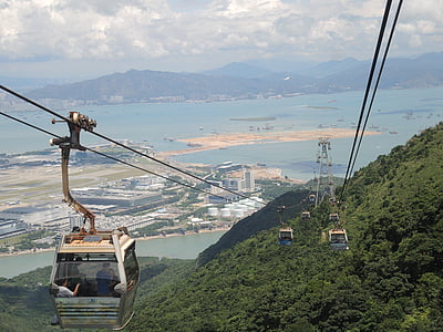 man riding cable car thumbnail