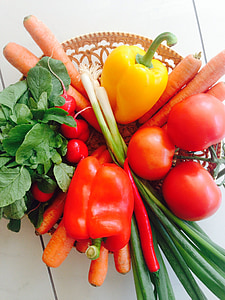 red tomatoes in basket thumbnail