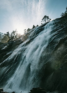 plunge waterfalls photography thumbnail