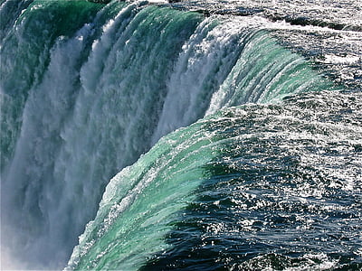photograph of waterfalls thumbnail