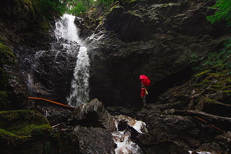 person standing in front of waterfalls thumbnail