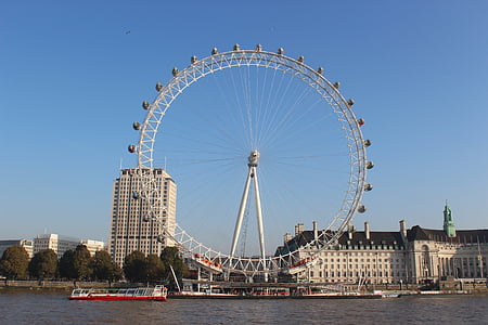 London Eye thumbnail