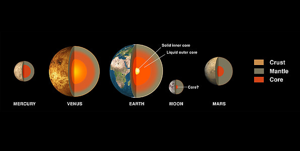solar system thumbnail