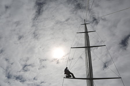 person sitting on bridge frame during daytime thumbnail