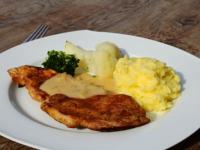 fried meat with mashed potato and sauce thumbnail