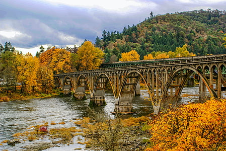 landscape photography of brown bridge thumbnail