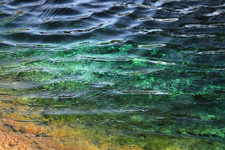 body of water with waves thumbnail