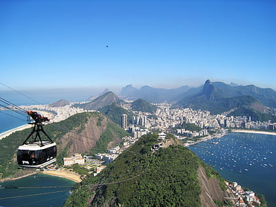 aerial view photo of cable car thumbnail
