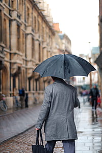 man holding holding umbrella thumbnail