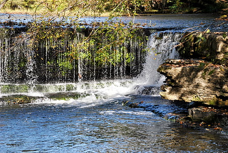 waterfalls during daytime thumbnail