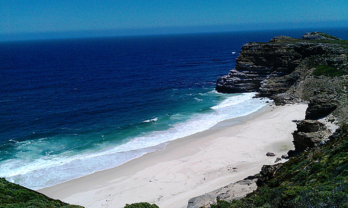 landscape photography of seashore during daytime thumbnail