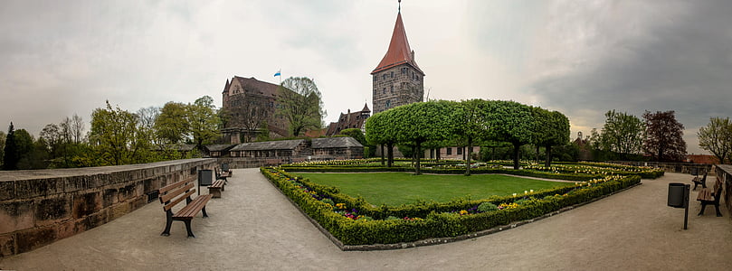 panorama photography of green grass, benches, and gray concrete pathway thumbnail