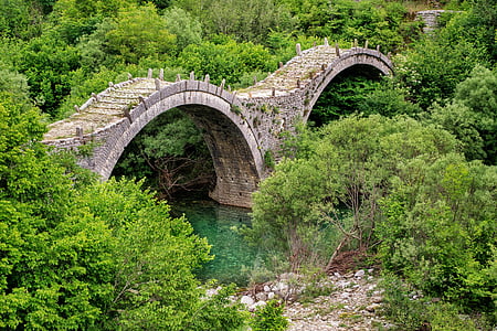 gray brick bridge above body of water near trees thumbnail