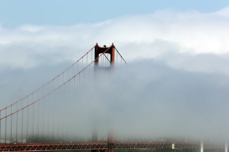 Golden Bridge, New York thumbnail