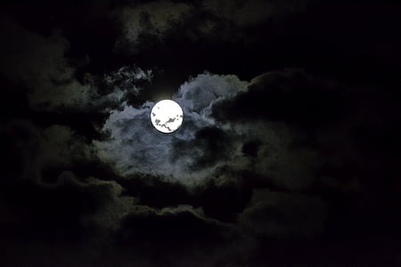 moon photography thumbnail