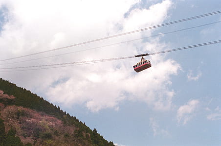 Red Cable Car thumbnail