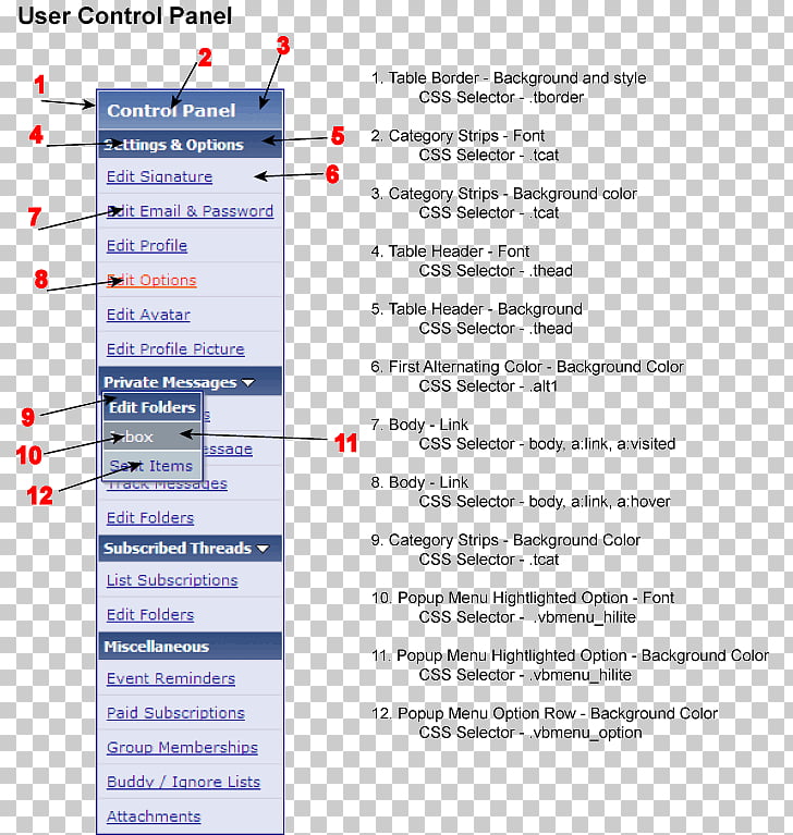 screenshot product manuals template user microsoft word template