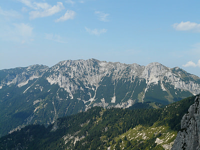 Zahmer Kaiser, Kaiser Mountains thumbnail
