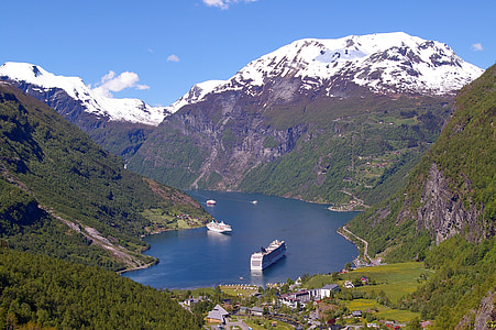 aerial photo of lake thumbnail