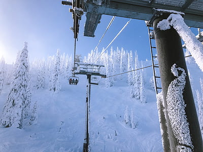 people riding on cable cars thumbnail