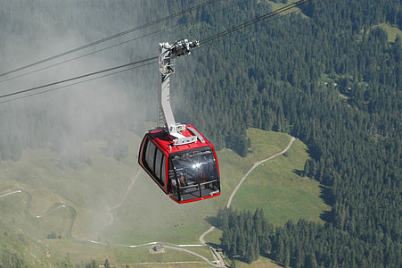 Cable Car, Transport thumbnail