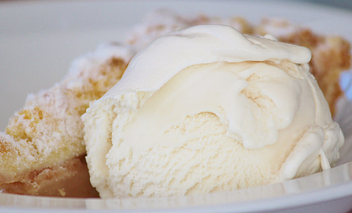 bowl of ice cream thumbnail
