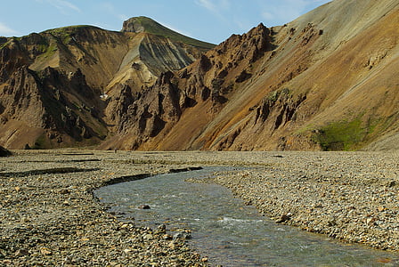 river between mountain thumbnail