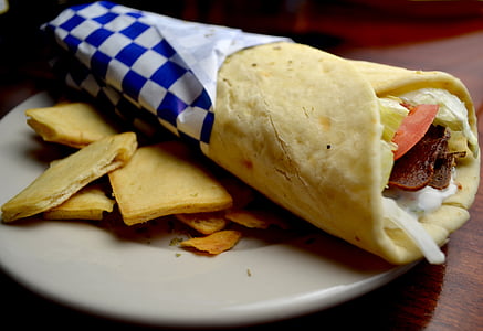 tacos on plate thumbnail