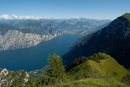image contain a lake surrounded by hills thumbnail