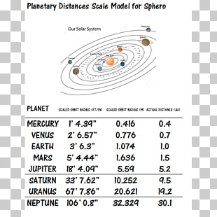 61 Solar System Model Png Cliparts For Free Download Uihere