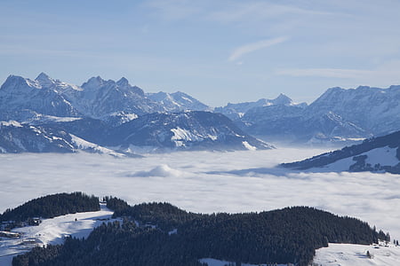 top view photography of clouds thumbnail