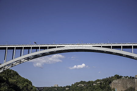 Rainbow Bridge from the river from Niagara Falls, Ontario, Canada thumbnail