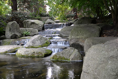 cascade waterfalls near trees thumbnail