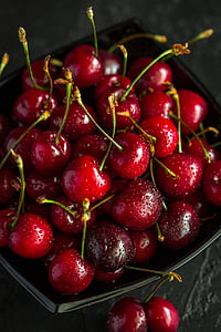 bowl of cherries thumbnail